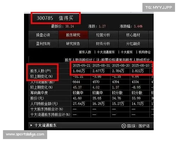 国际米兰财务报告显示亏损大幅缩减,财务状况改善 国际米兰财务报告显示亏损大幅缩减,财务状况改善
