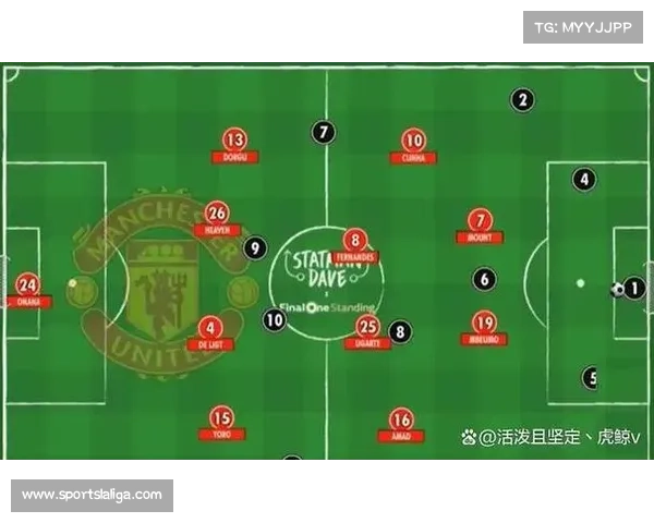 非洲杯球员陆续归队，英超多队阵容补强