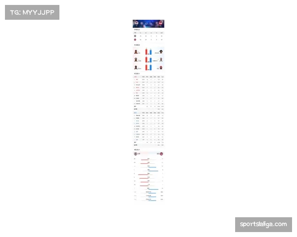 最后冲刺：各队剩余赛程难度排名出炉，太阳赛程最为艰难